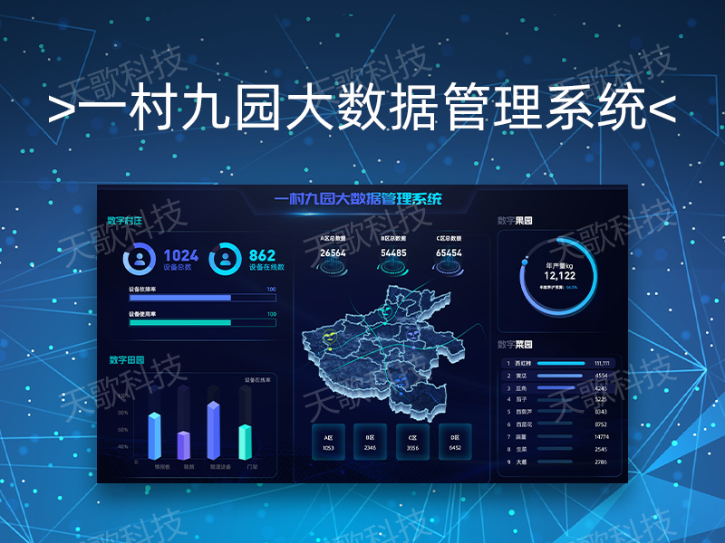 一村九园大数据管理系统