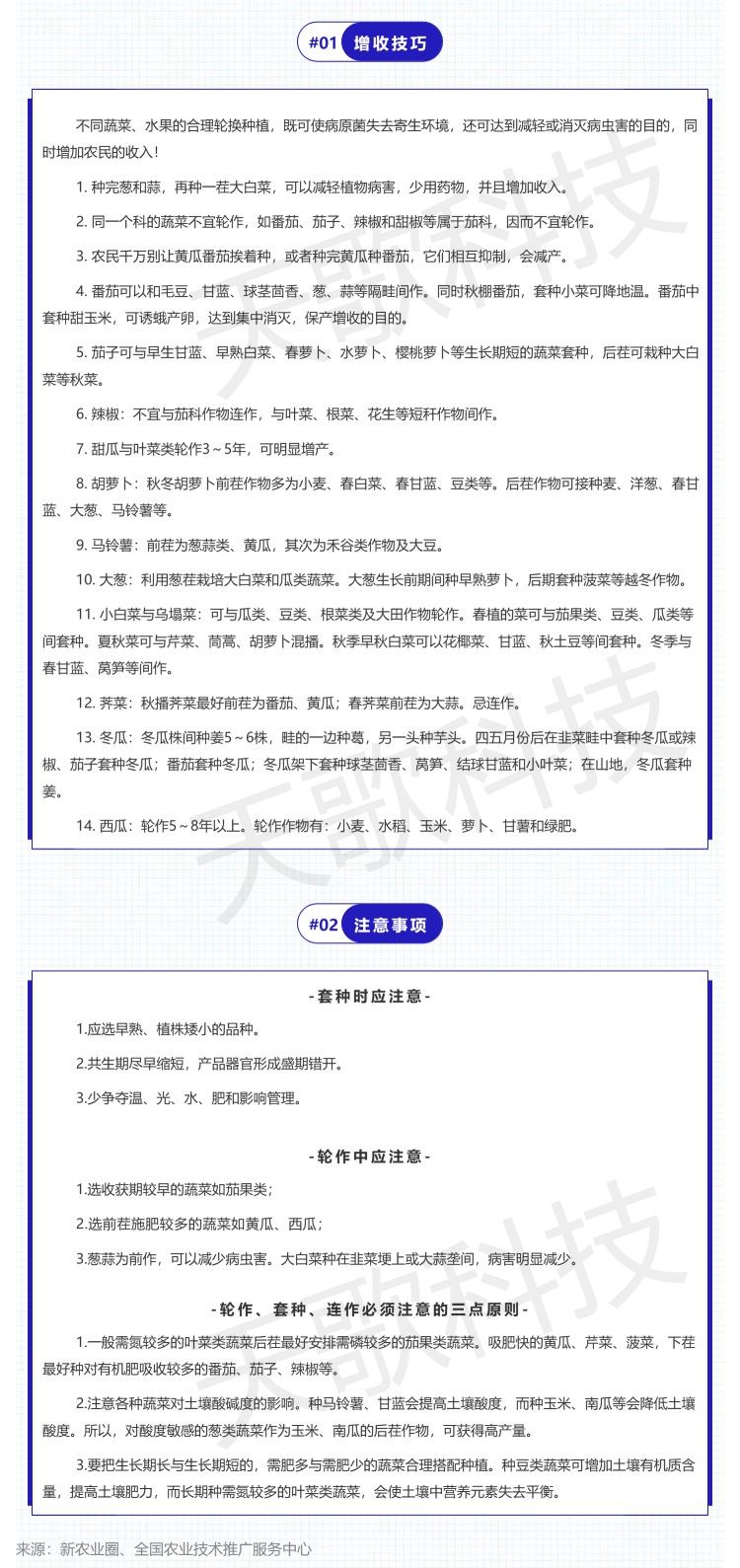 赶紧收藏！蔬菜的16个增产增收的技巧.jpg