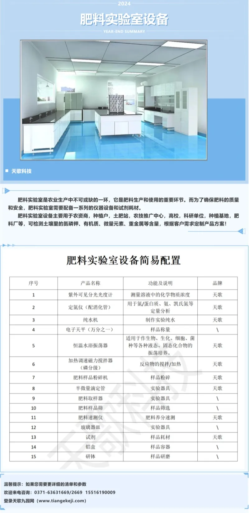 来看下肥料实验室设备建设的详解！.jpg